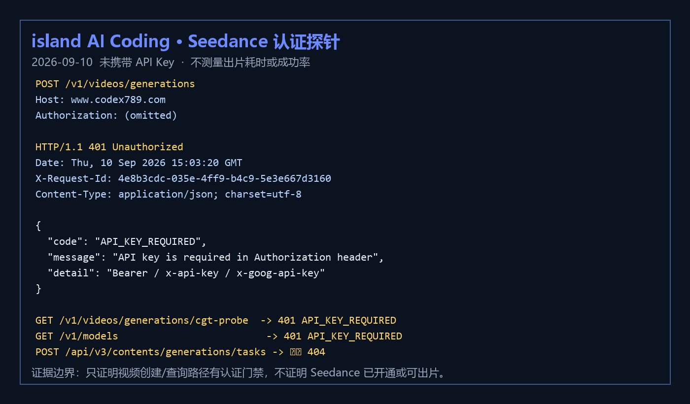2026-09-10 未携带 API Key 请求本站视频接口返回 HTTP 401 API_KEY_REQUIRED，请求 ID 4e8b3cdc-035e-4ff9-b4c9-5e3e667d3160